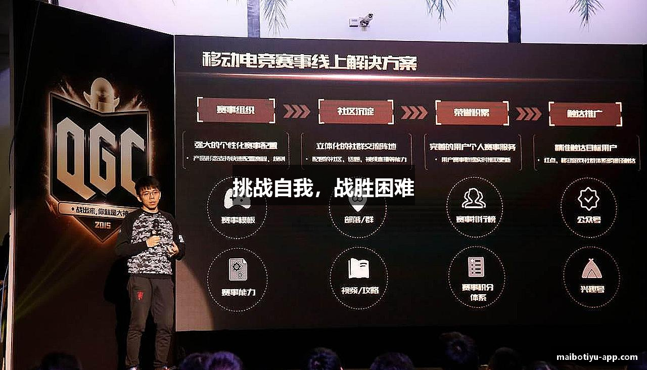 迈博app挑战自我，战胜困难